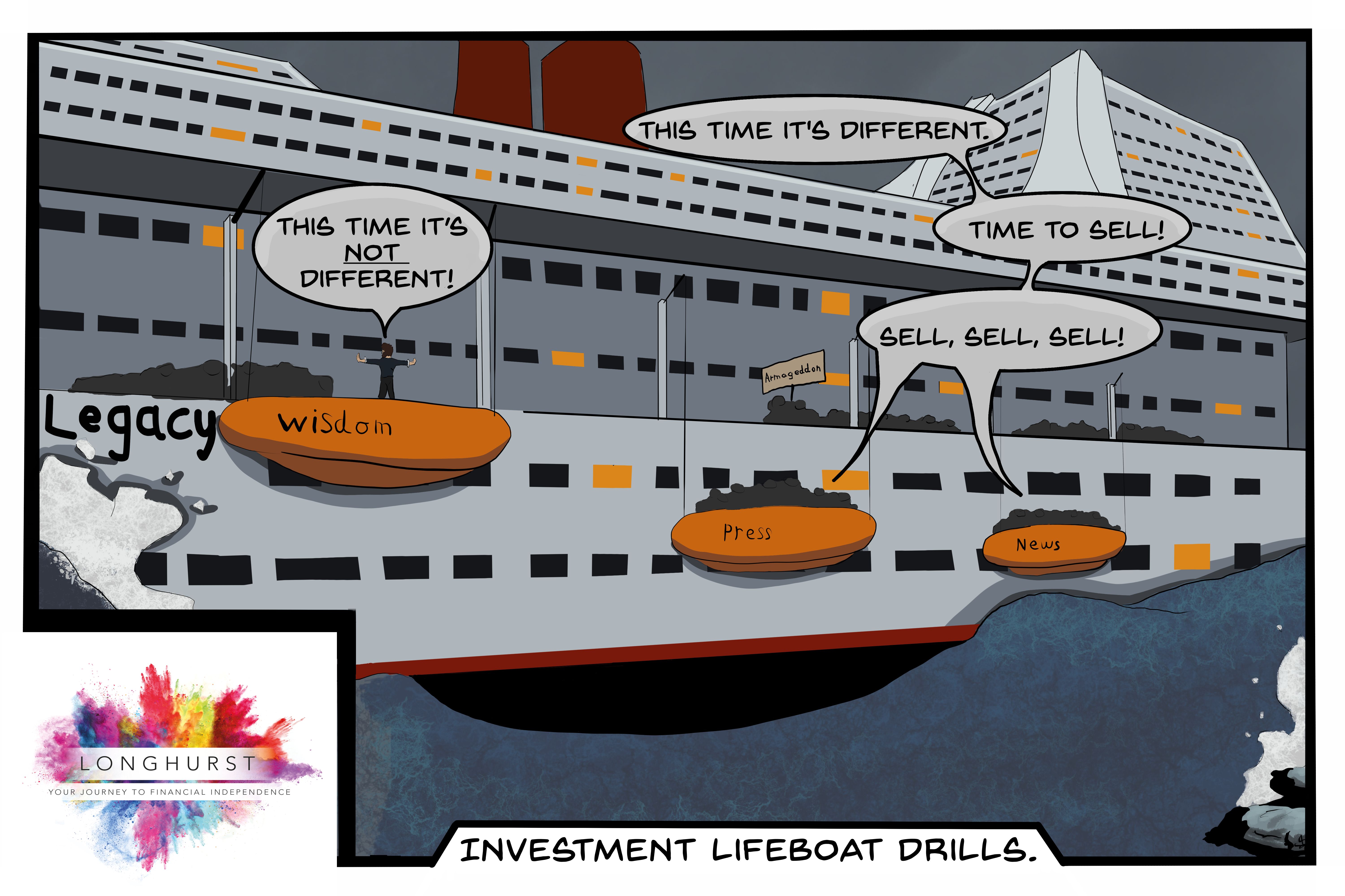 Longhurst Investment Lifeboat Drills